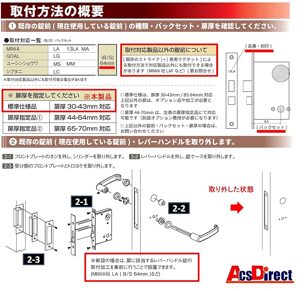 くりマン〜ページ BMZ-55 座ぐりビット BIGMAN(ビッグマン) 炭素工具鋼製 電気